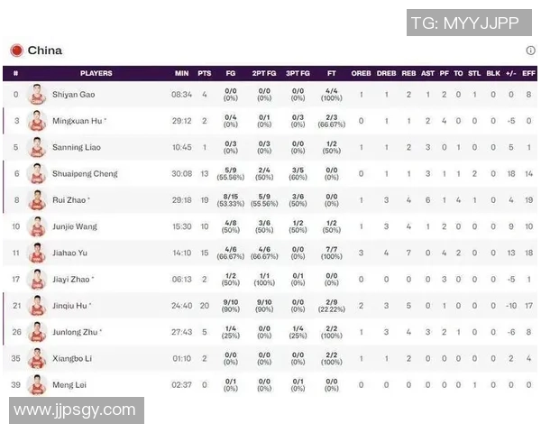 中国男篮军运会精彩对决录像回放巴西队挑战赛程全记录